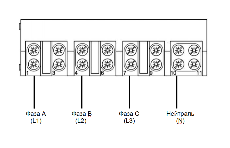 ../_images/connecting_counter.png