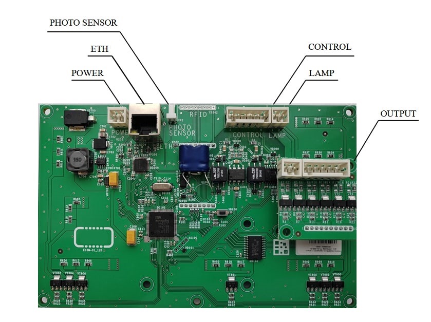 ../_images/description_of_connections.png